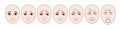 Paediatric faces pain chart