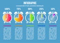 Page 3 of 4 for infographic with color clock diagrams