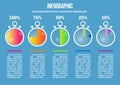 Page 2 of 4 for infographic with color seconds diagrams