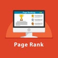 Page rank in computer site