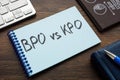 Page with written words BPO vs KPO and pen.