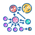 pagerank algorithm icon doodle illustration Royalty Free Stock Photo