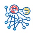 pagerank algorithm icon doodle illustration Royalty Free Stock Photo