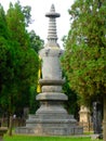 The Pagoda Forest in Shaolin Temple