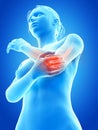 Pain in the elbow joint