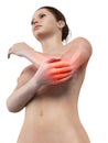 Pain in the elbow joint