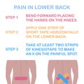 Pain in lower back. Correct kinesiology taping. Royalty Free Stock Photo