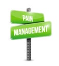 pain management street sign illustration