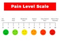 Pain measurement scale Royalty Free Stock Photo