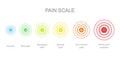 Pain measurement scale with multicolored pain points. Hurt meter levels with concentric ache localization signs. Medical