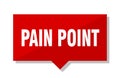 Pain point price tag