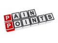 Pain points word block on white