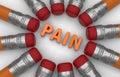 Pain relieving concept