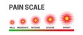 Pain Scale Infographic Vector Illustration