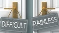Painless or difficult as a choice in life - pictured as words difficult, painless on doors to show that difficult and painless are