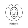 Painless line icon in vector, illustration of a woman with pain on her face.