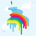 Paint a beautiful (rainbow) life Royalty Free Stock Photo