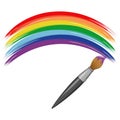 Paint brush rainbow background.