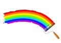 Paint roller painting a rainbow Royalty Free Stock Photo