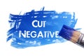 Painting cut negative word