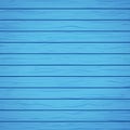 Painted blue wood background material. Textured blue wooden wall surface board panel