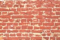 Painted brickwork background old heterogeneous texture