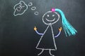 Painted with chalk girl with pigtails thinking on blackboard