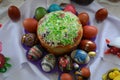 Painted eggs in a blue bowl on a table