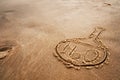 Painted flask and chemical formula of water on sand. The quality of water on the beach and the ocean.