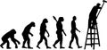 Painter Evolution Royalty Free Stock Photo