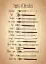 Painting brushes types illustration