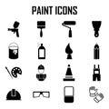 Painting Icons