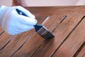 Painting wooden worktops