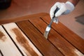 Painting wooden worktops