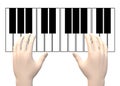 A pair of fair skinned hands playing a piano white backdrop