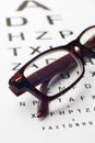 Pair Of Glasses On Opticians Sight Chart Royalty Free Stock Photo