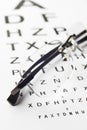 Pair Of Glasses On Opticians Sight Chart Royalty Free Stock Photo
