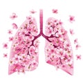 A pair of lungs with pink flowers on a white background, concept illustration of healthy lungs.