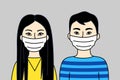 A Pair Of People Wearing Face Masks, Asian Men And Women. .Two Chinese, Japanese Or Korean Young Adults, Respirators