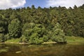 Pakhra riverbank in Dubrovitsy. Russia