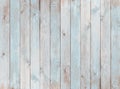 Pale blue wood planks texture or background