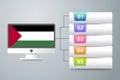 Palestine Flag with Infographic Design Incorporate with Computer Monitor