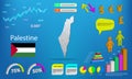 Palestine map info graphics - charts, symbols, elements and icons collection. Detailed Palestine map with High quality business