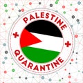 Palestine under quarantine sign.