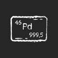 Palladium chalk white icon on black background Royalty Free Stock Photo