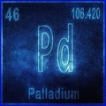 Palladium chemical element, Sign with atomic number and atomic weight Royalty Free Stock Photo