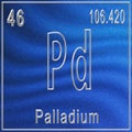 Palladium chemical element, Sign with atomic number and atomic weight Royalty Free Stock Photo