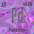 Palladium chemical element  Sign with atomic number and atomic weight Royalty Free Stock Photo