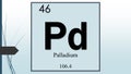 Palladium chemical element symbol on pale blue abstract background