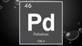 Palladium chemical element symbol on wide bubble background